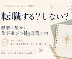 転職する？しない？｜仕事選びの軸を言語化します イメージ1