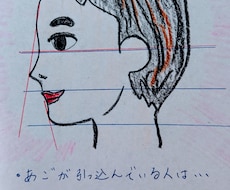 世界中で通用するコミュニケーションスキル教えます 相貌心理学で顔を分析！全人類対応のオンラインでも役立つ技術！