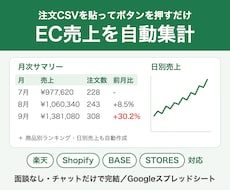 受注・在庫・売上CSVを整形し自動集計表を作ります イメージ1