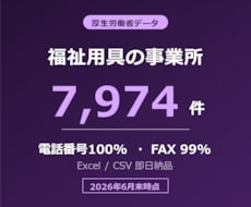 福祉用具事業所の営業リスト提供します 電話番号100%／7,974件／2026年6月末時点