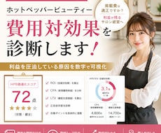 ホットペッパービューティーの費用対効果を診断します イメージ1