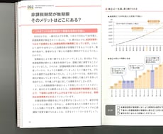 本を郵送するだけでスキャン・文字起こしします イメージ1
