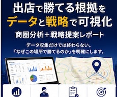 この立地で勝てる理由を中小企業診断士が分析します 「この場所でなぜ勝てるのか？」を中小企業診断士が整理します