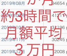 在宅とノマドも選べる結果の出やすいアフィリ教えます イメージ1