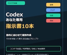 あなた専用Codex指示書10本作ります イメージ1