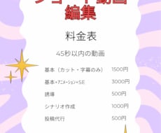 リールやショート動画作成できます イメージ1