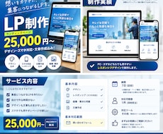 AIを活用して高品質なLPを制作します イメージ1