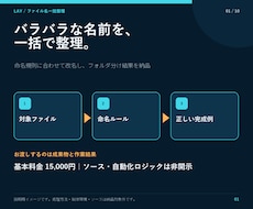ファイル名変更とフォルダ仕分けを代行します イメージ1