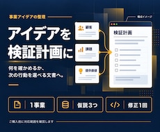 事業アイデアの仮説と検証計画を整理します イメージ1