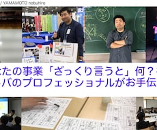 事業のキャッチフレーズを「言葉のプロ」が精査します イメージ1