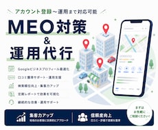 MEO対策・運用支援いたします イメージ1