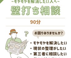 悩みの壁打ち相手、現状整理します イメージ1