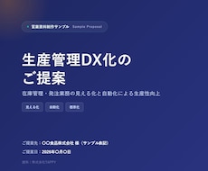 パワポで営業提案資料を構成から丸ごと作成します イメージ1