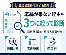 応募が来ない求人票を現役人事が診断します 採用歴15年｜改善点・修正例・優先順位を納品