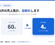 ネットショップの月次売上集計を自動化します CSVを送るだけ｜分析コメント付きレポートをお届け