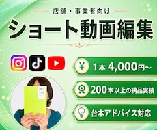 店舗広告SNSショート動画を編集します イメージ1