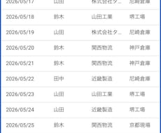 AppSheetで作業日報アプリを作ります 現場の日報・経費管理をスマホで一元管理