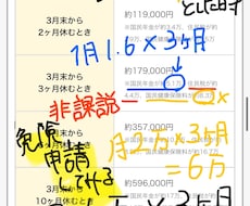 精神疾患→退職について相談受けます イメージ1