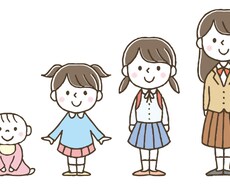 思春期の親御さんの相談に乗ります イメージ1