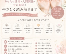 手相からやさしく読み解きます イメージ1