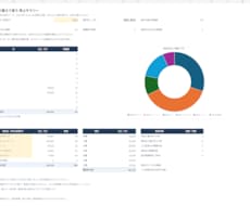 売上CSVを集計するExcelを作ります イメージ1
