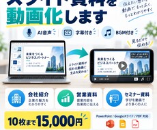 営業資料・スライドを動画化します イメージ1