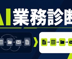 あなたの業務をAIで改善できるか診断します イメージ1