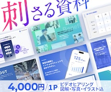 SaaS・IT・BtoB提案資料をデザインします AI資料を元広告代理店デザイナーがもっと顧客に刺さる資料へ