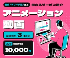 伝わるサービス紹介アニメーション動画を制作します イメージ1