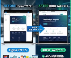 Figma＋AIで高速コーディング品質監修します イメージ1