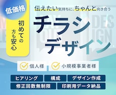 初めての方歓迎！伝わるチラシデザイン作成します 初めてでもちゃんと伝わるチラシ作成をお手伝いします！