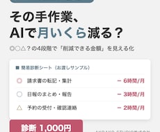 御社の業務がAIでいくら削減できるか診断します イメージ1