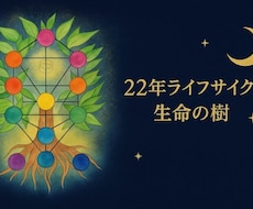 生命の樹が示す人生の22年サイクルをみます イメージ1