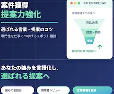 フリーランス向け：案件獲得・提案力強化を支援します イメージ1