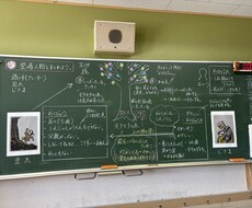 算数嫌いも好きになる！元小学校教員が教えます イメージ1