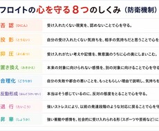 高校生のための心理学講座を開催します イメージ1