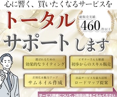 初心者OK□改善、丁寧サポートで強みを最大化します イメージ1