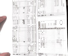 超健康になる方法。三大秘法ます イメージ1