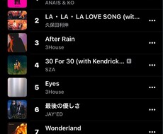 Apple Music1位が作詞作曲します イメージ1