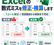 Excelの数式ミスを修正・検算します イメージ1