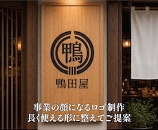 名刺・看板・Webまで使いやすいロゴを制作します イメージ1