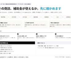 デジタル化・AI導入補助金の実務相談に乗ります イメージ1
