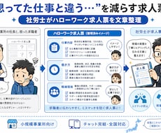 社労士がハローワーク求人票の文章を作成します 文字数制限に対応！入社後のミスマッチ防止を意識した文章に整理
