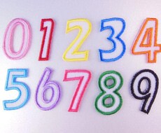 生年月日から、強み、弱み、バイオリズムを紐解きます イメージ1