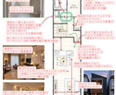 建築士の間取り提案✎ ̼理想の家づくり手伝います ハウスメーカーの設計さん以外の図面も見てみたい！という方是非