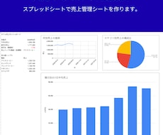 スプレッドシートで売上管理シートを作ります イメージ1