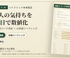 あの人の恋愛パワーをフーチ×AIで鑑定します イメージ1