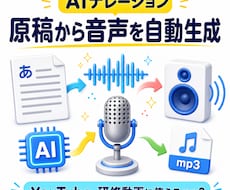 AIが原稿から自然な音声ナレーションを作成します イメージ1