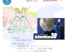 あなただけの3Dモデルを制作いたします 立ち絵一枚でもOK！世界に一つだけのあなたの3Dモデルを！