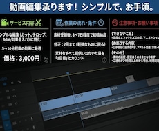 簡単な動画編集（カット、テロップ入れ）お受けします イメージ1